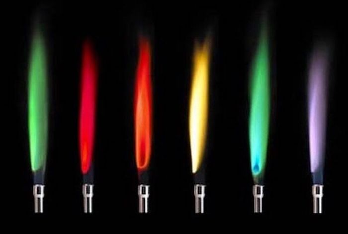 Homeschool: Thermal Science by Discover Science Center in Alpharetta, GA