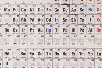Online STEM Lab: The Periodic Table by Discover Science Center