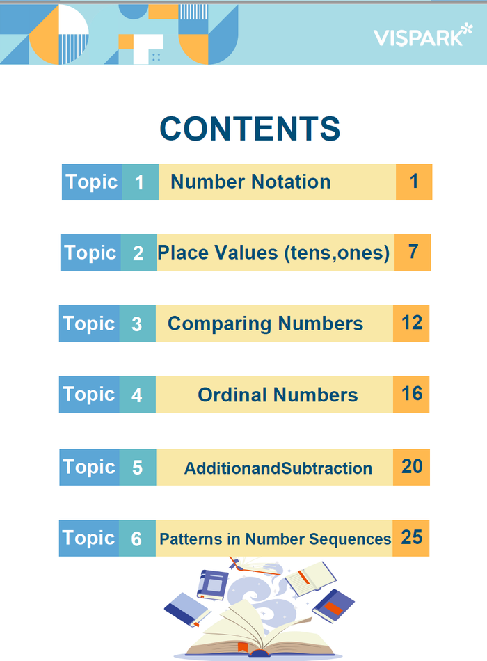 Spark Math: Grade 1 Worksheets by Spark Math in Palo Alto, CA