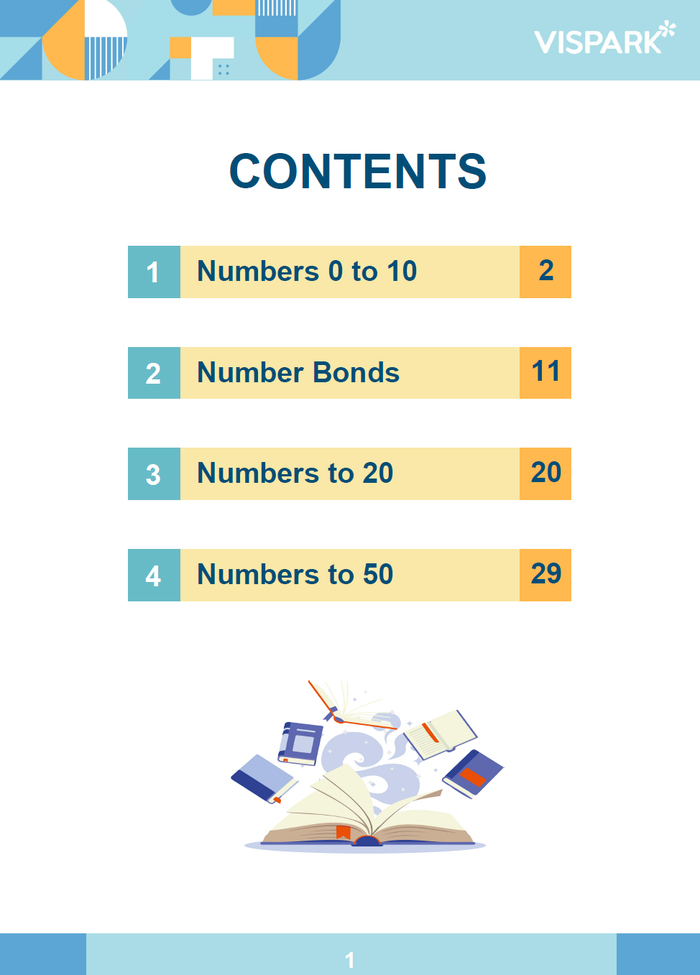 Spark Math: Singapore Math Kindergarten by Spark Math in Palo Alto, CA