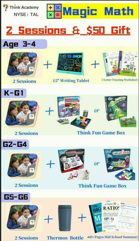 Magic Math! by Think Academy