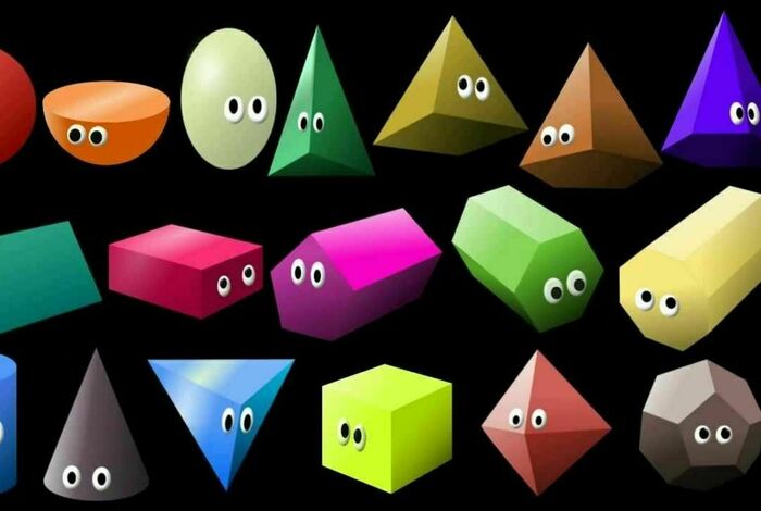 Math: 3D Shapes in Our Environment by Way to Success