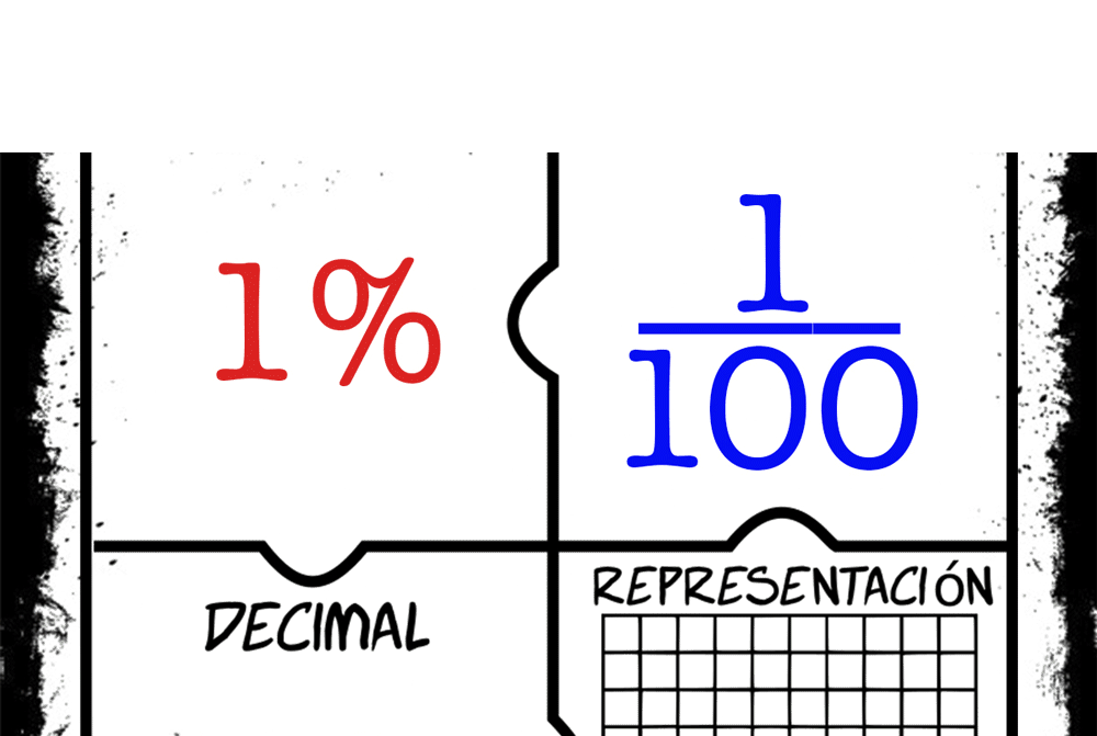 Decimals, Fractions and Percentage by Learn with Logic