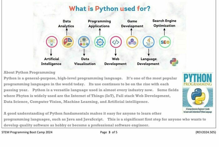 Programming Boot Camp - Python Coding by Best Brains San Jose Berryessa in San Jose, CA