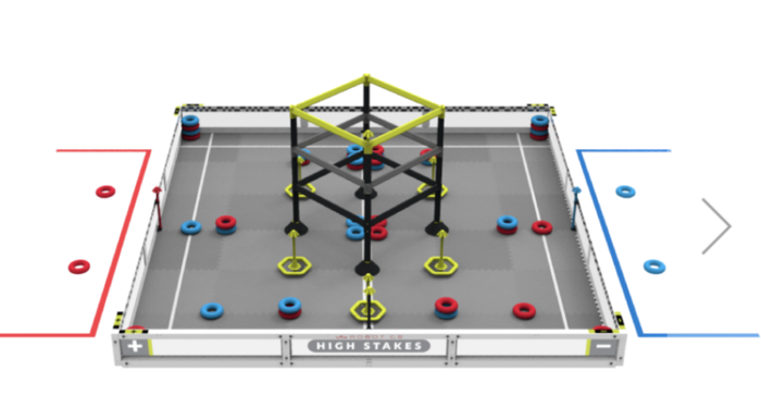 VEX VRC/V5 Robotics Boot Camp by Magikid Cupertino in San Jose, CA