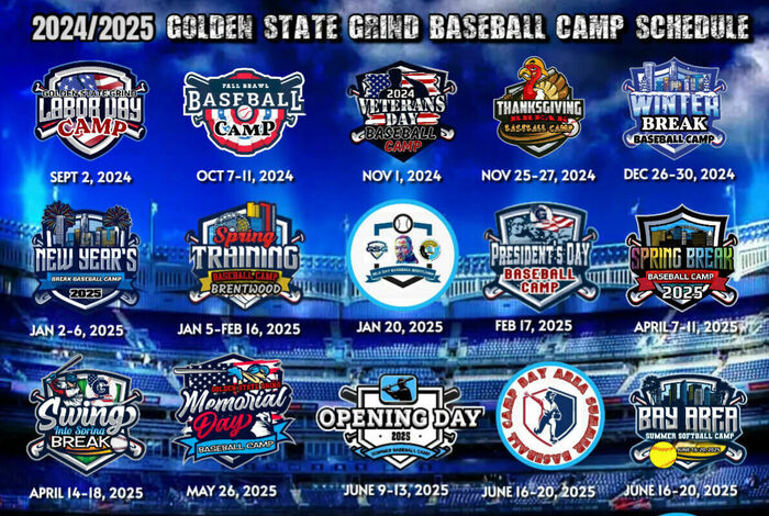 Spring Break Baseball Camp by Golden State Grind in Concord, CA