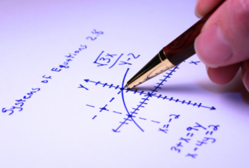 Algebra 2 to Precalculus Bridge Summer Camp by 7EDU Impact Academy