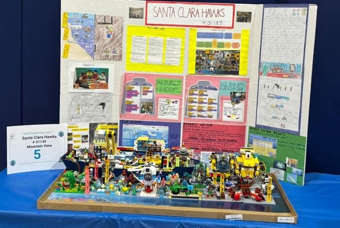 Kids Coding & Robotics Camp by Heavy Lifting Kids Coding & Robotics in Mountain View, CA