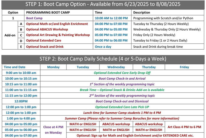 Programming Boot Camp - Scratch Coding by Best Brains San Jose Berryessa in San Jose, CA