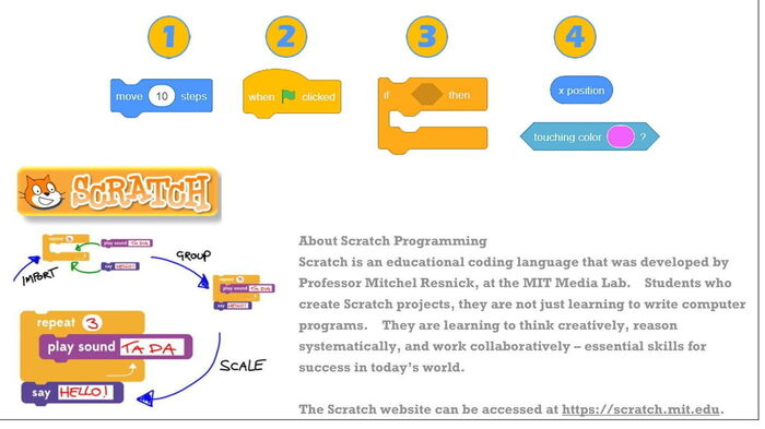 Programming Boot Camp - Scratch Coding by Best Brains San Jose Berryessa in San Jose, CA