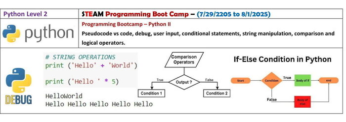 Programming Boot Camp - Python Coding by Best Brains San Jose Berryessa in San Jose, CA