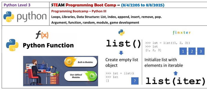 Programming Boot Camp - Python Coding by Best Brains San Jose Berryessa in San Jose, CA