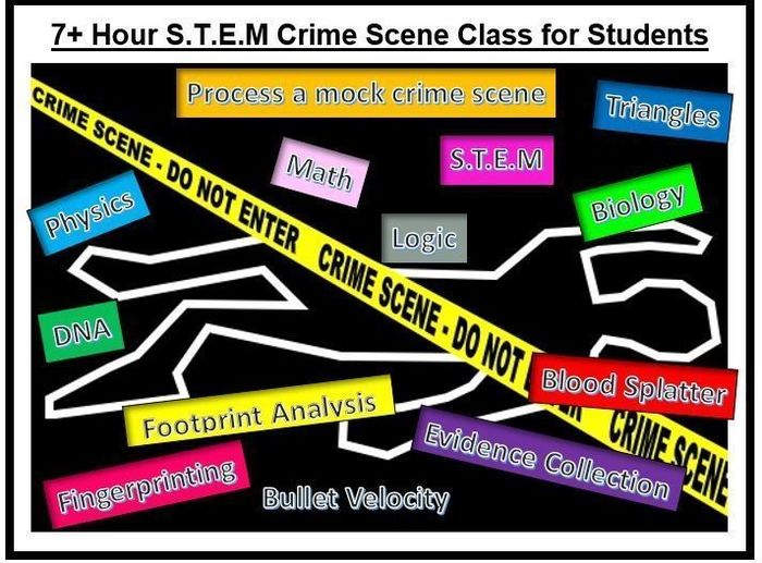 CSI STEM Camp by Natl CSI