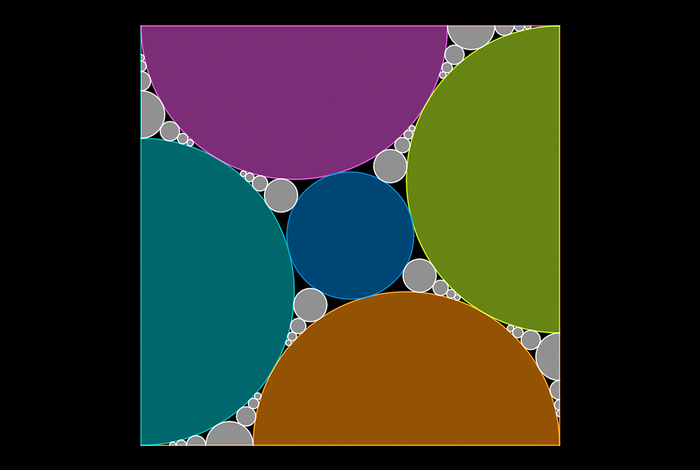 Algebra+ by Mathletes - Online Class - Dates & Availability ...