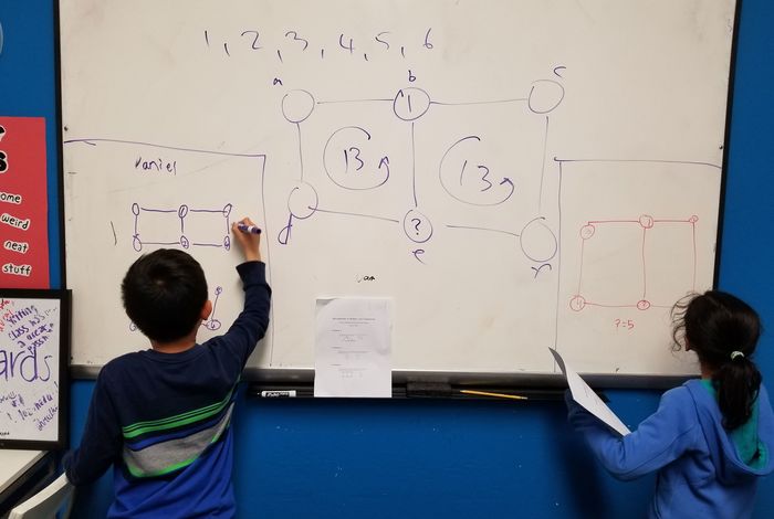 G2: Dimension Math\Beast Academy\Math Kangaroo by Math Trek