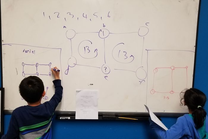 G4: Dimension Math\Beast Academy\Math Kangaroo by Math Trek