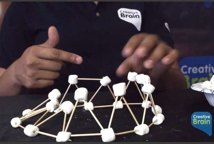 Marshmallow & toothpick Geodesic Domes by Creative Brain Learning  in Palo Alto, CA