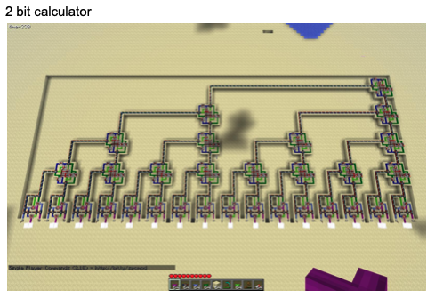 Minecraft Redstone + Circuit Theory by Applied Computing Foundation in Los Altos, CA