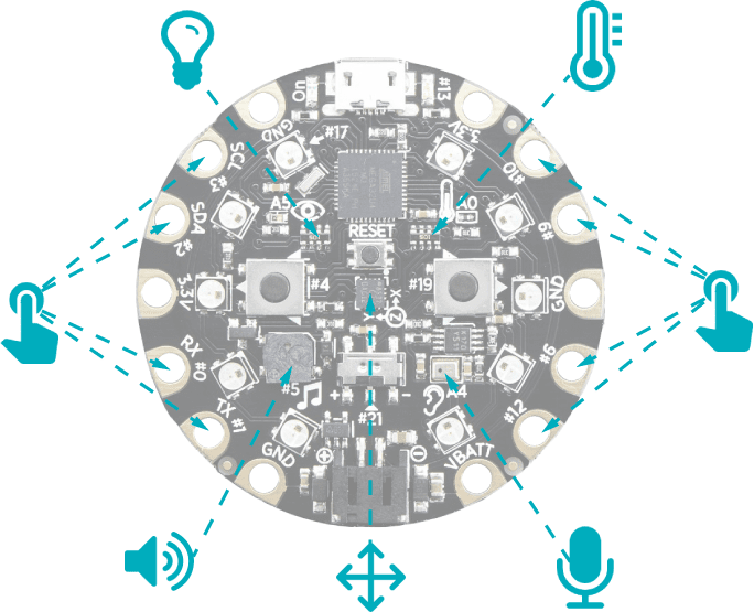 Creative Computing with circuit playground express by Futurebytes LLC in San Jose, CA