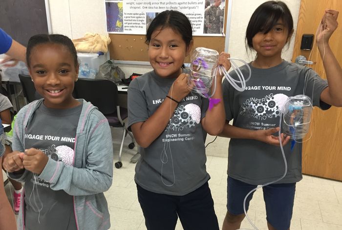 UNCW Engineering Expectations - Kids activities in Wilmington, NC