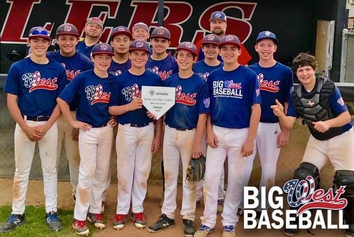 Baseball Performance Academy - camps in San Juan Capistrano, CA