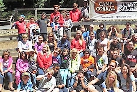 Downtown Berkeley YMCA - camps in Berkeley, CA