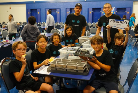 Magikid Robotics Lab - birthday parties in Irvine, CA