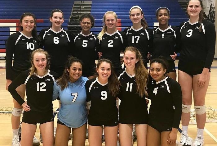 Vision Volleyball Club Schedule Reviews Activityhero