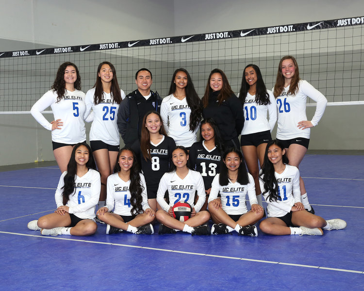 Uc Elite Volleyball Schedule Reviews Activityhero