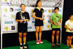 California Badminton Academy - camps in Fremont, CA