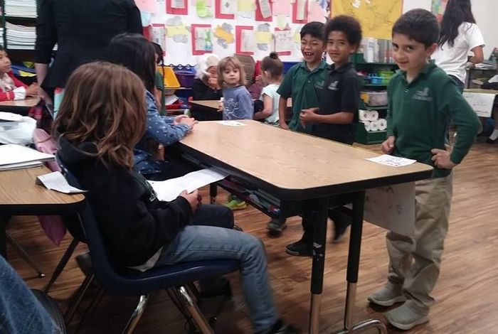  Ribet Academy	 - Kids activities in Los Angeles, CA