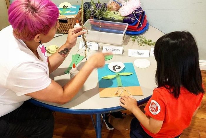 TLC Learning Center - classes in Garden Grove, Norwalk