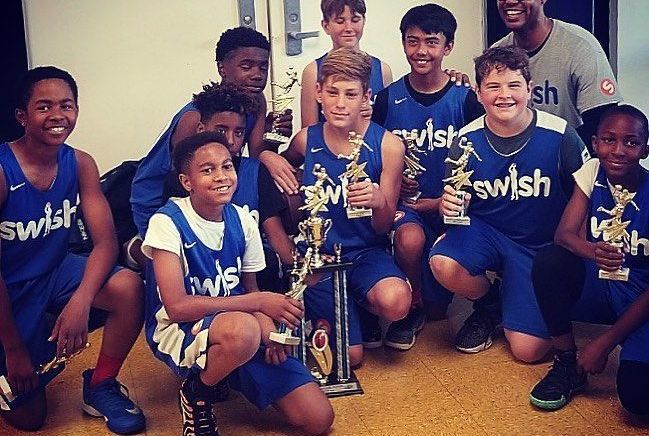 Swish Basketball Academy - Kids activities in Manhattan Beach, CA