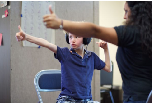 Stowell Learning Center - Kids activities in Pasadena, Chino, Irvine