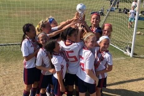 LA Breakers FC Academy - Kids activities in Los Angeles, CA