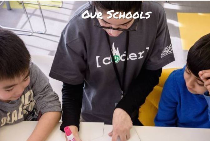 theCoderSchool Folsom - camps and classes in Folsom, CA