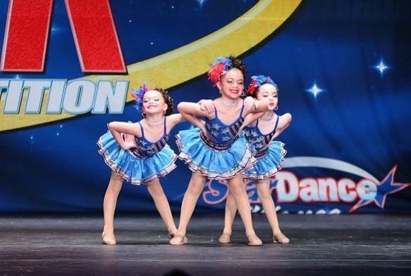 Dynamic Dance Academy - Kids activities in Brooklyn, Staten Island