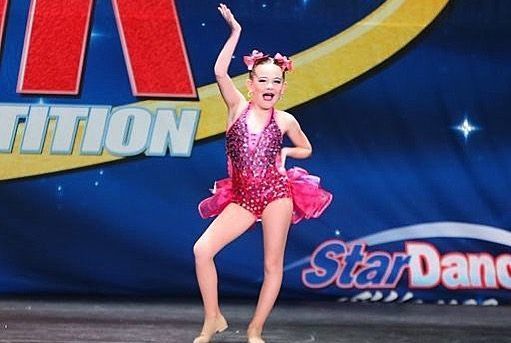 Dynamic Dance Academy - Kids activities in Brooklyn, Staten Island