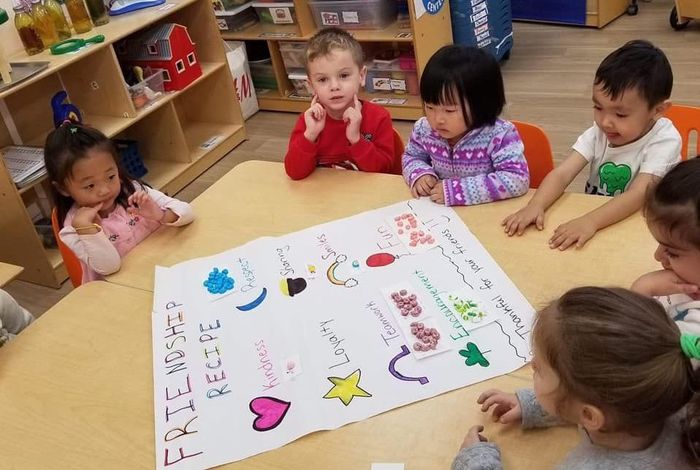 Wiz Kids Learning Center - camps and classes in Brooklyn, NY