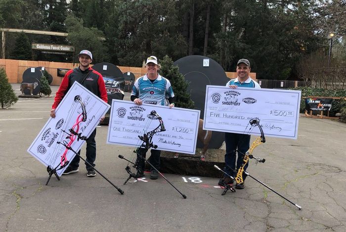 Wilderness Archery Inc.