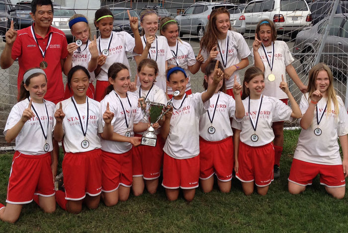 Stanford Soccer Club - camps in Palo Alto, CA