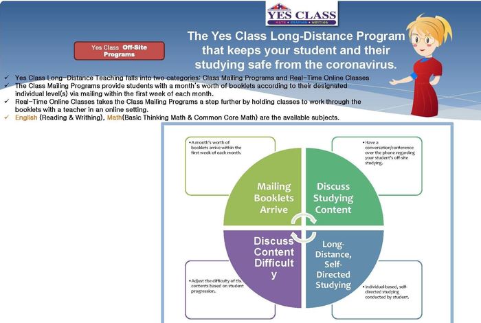 Yes Class MATH /Reading & Writing - Kids activities in Lake Bluff, IL