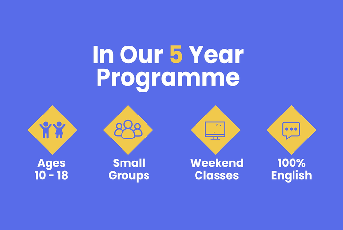 Leagues of Code - Kids activities in Barcelona, Catalunya