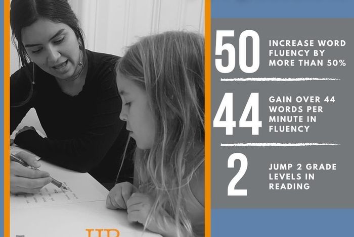 LearnUp Centers - camps in San Francisco
