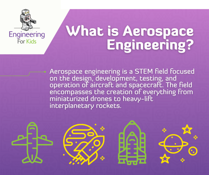 Engineering for Kids of South Kern-Bakersfield - camps and birthday parties in Bakersfield