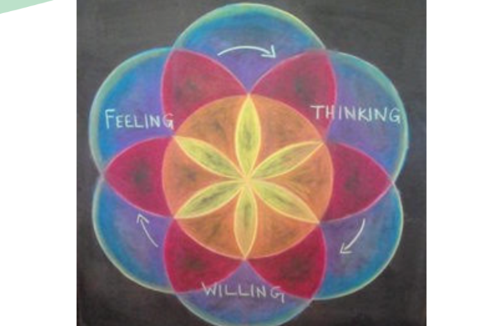 EnCompass Four Corners School - Kids activities in Alameda, CA