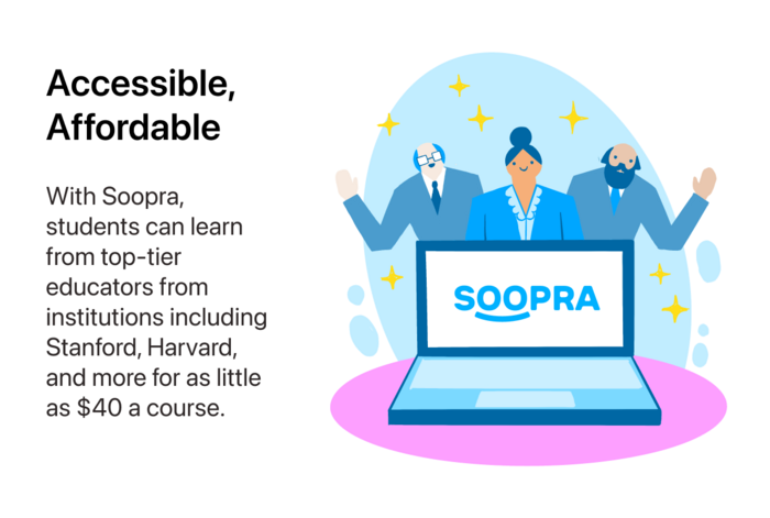 Soopra Inc. - Kids activities in Granite Bay, CA