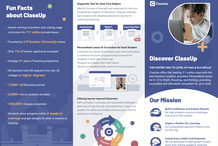 ClassUp Education - Kids activities