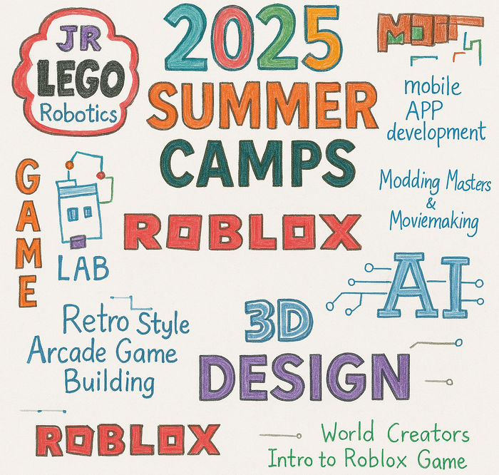 Code Ninjas Los Alamitos - camps in Los Alamitos, CA